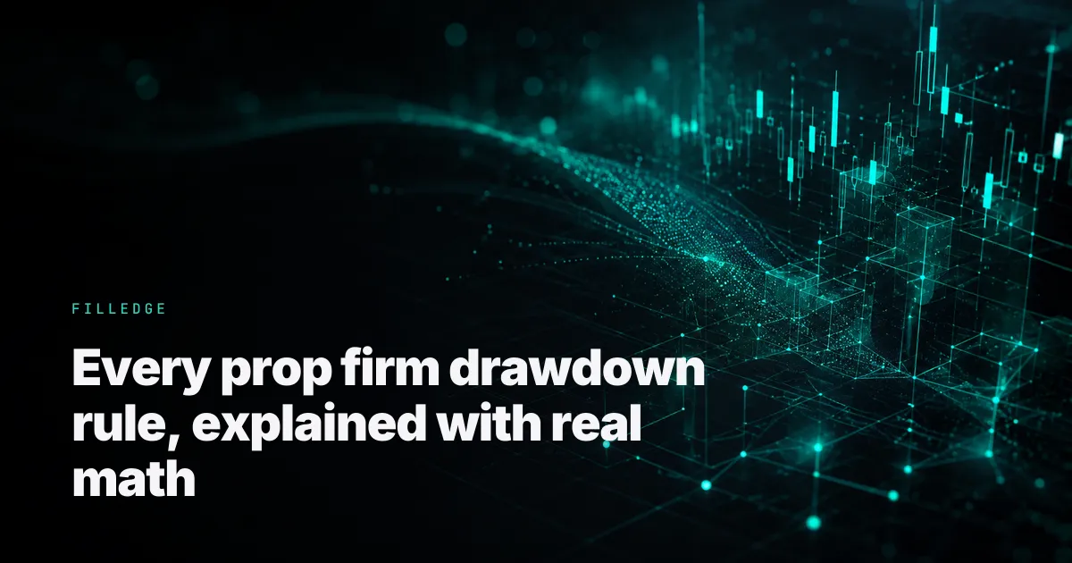 Every prop firm drawdown rule, explained with real math — FillEdge